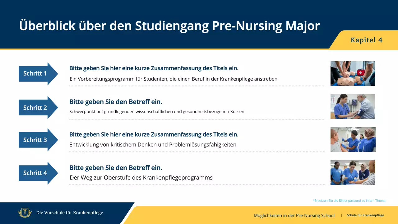 navy professional nursing program einladung leitfaden