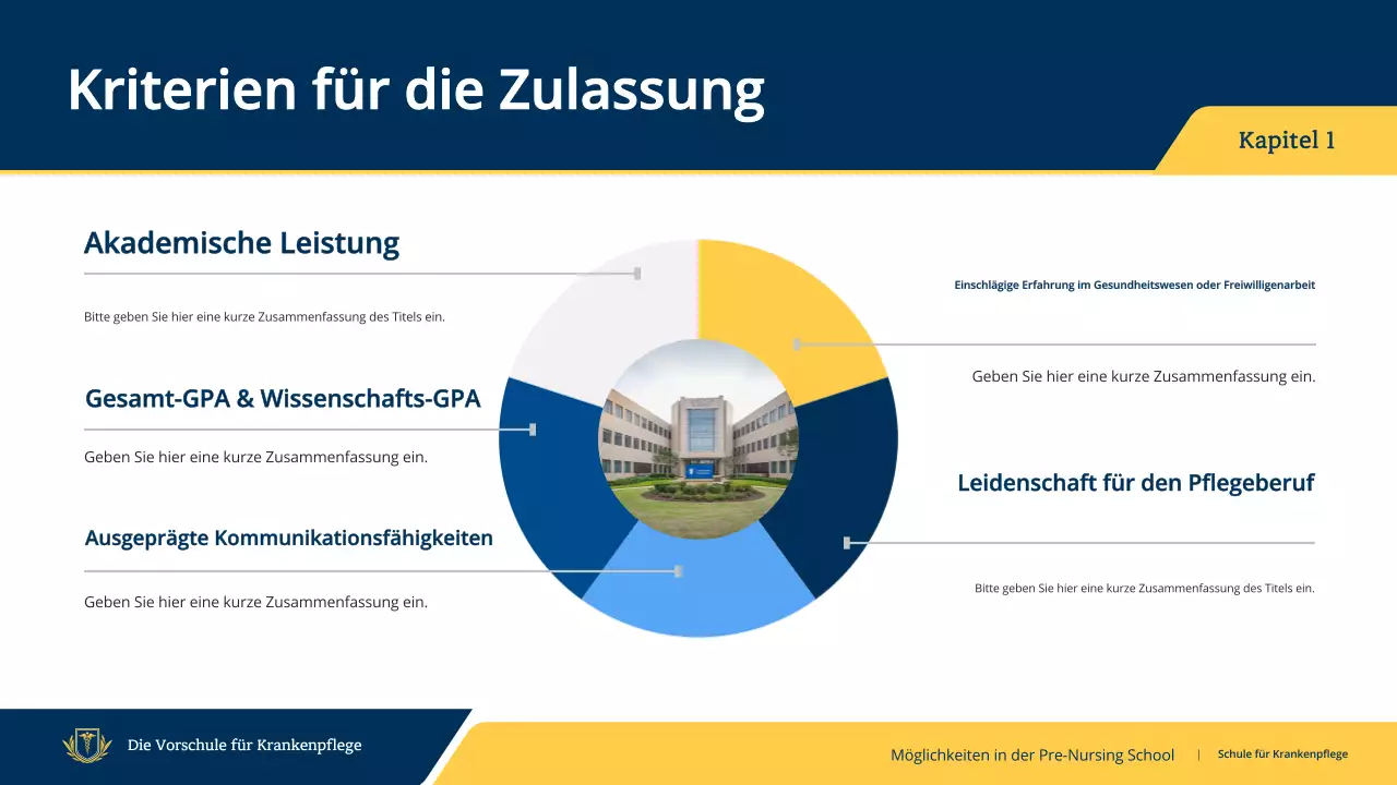 navy professional nursing program einladung leitfaden