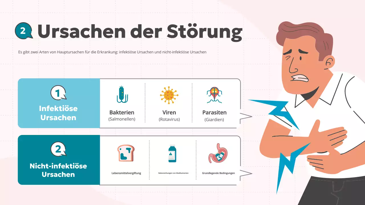 rosa blau niedlich medizinische Ausbildung