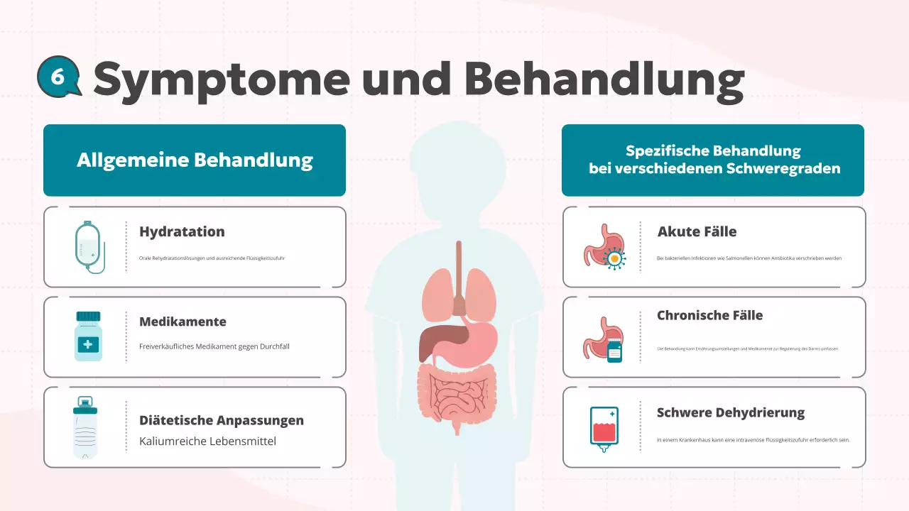 rosa blau niedlich medizinische Ausbildung