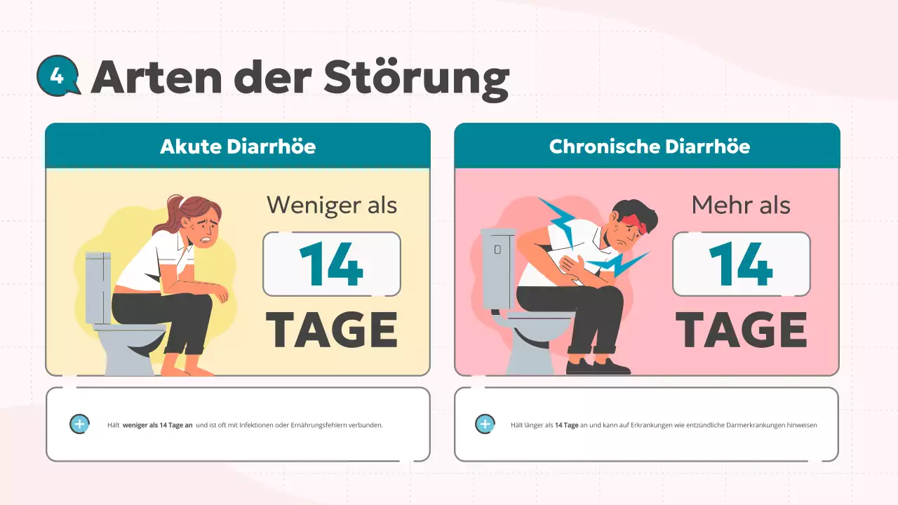 rosa blau niedlich medizinische Ausbildung