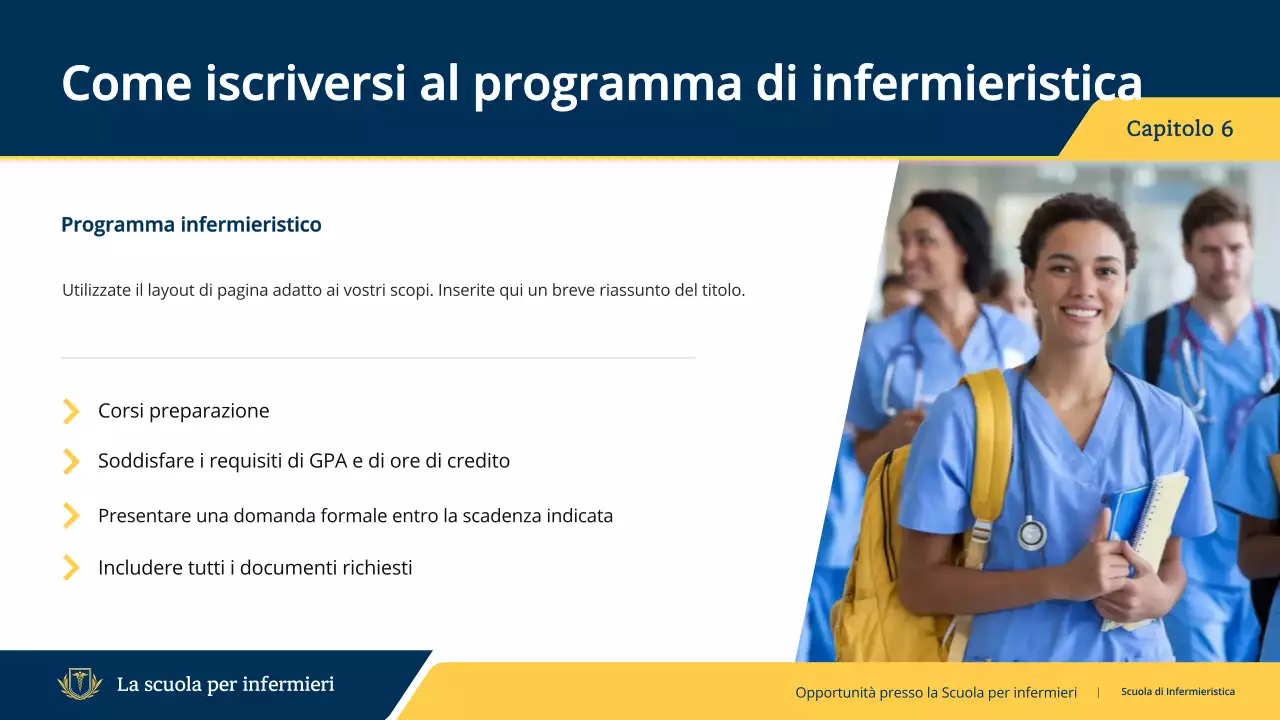 guida all'invito al programma infermieristico professionale della marina