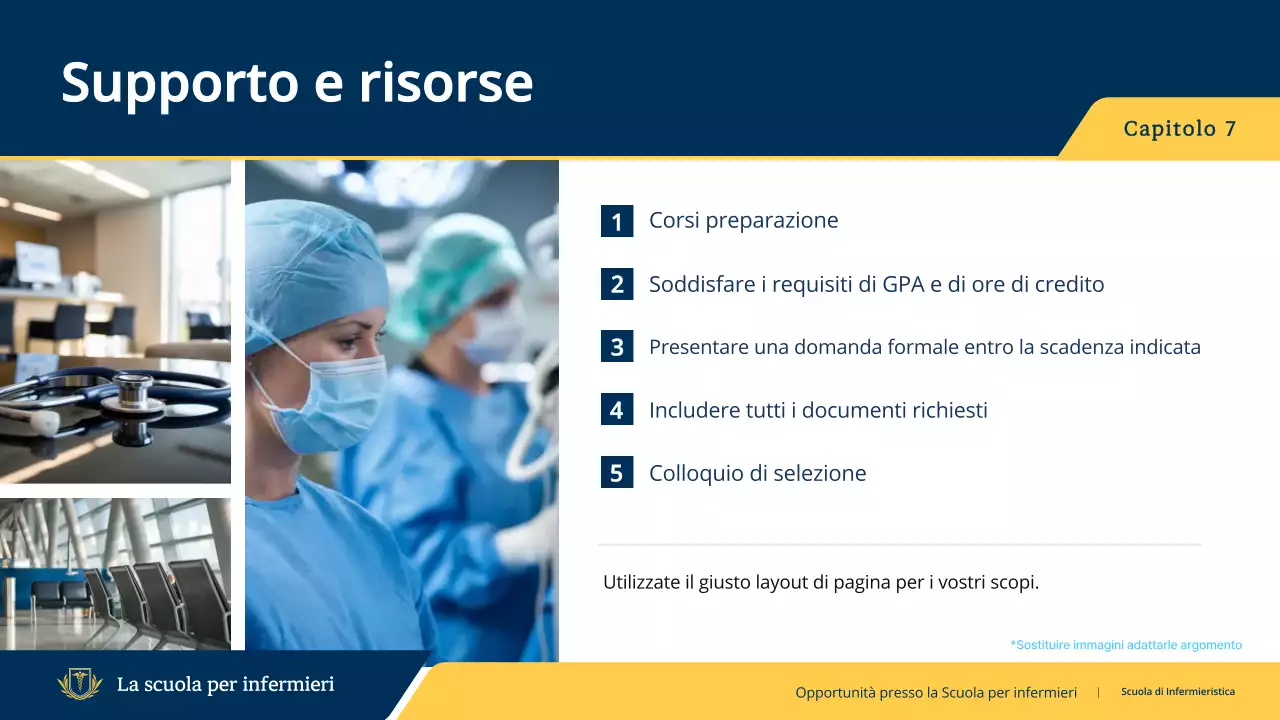 guida all'invito al programma infermieristico professionale della marina