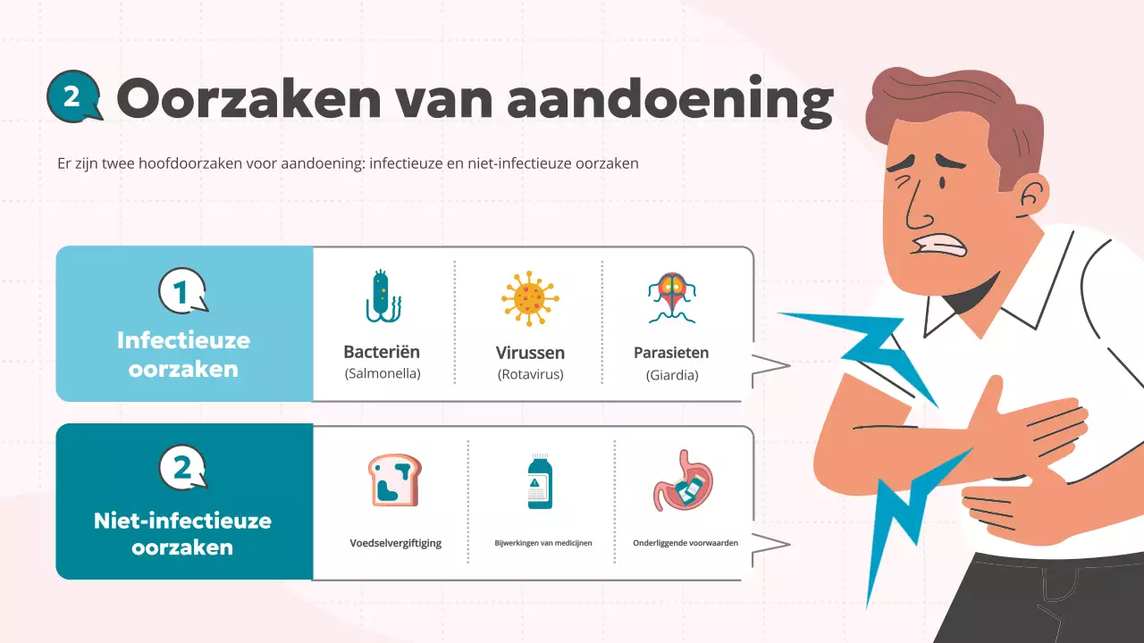 roze blauw schattig medisch onderwijs