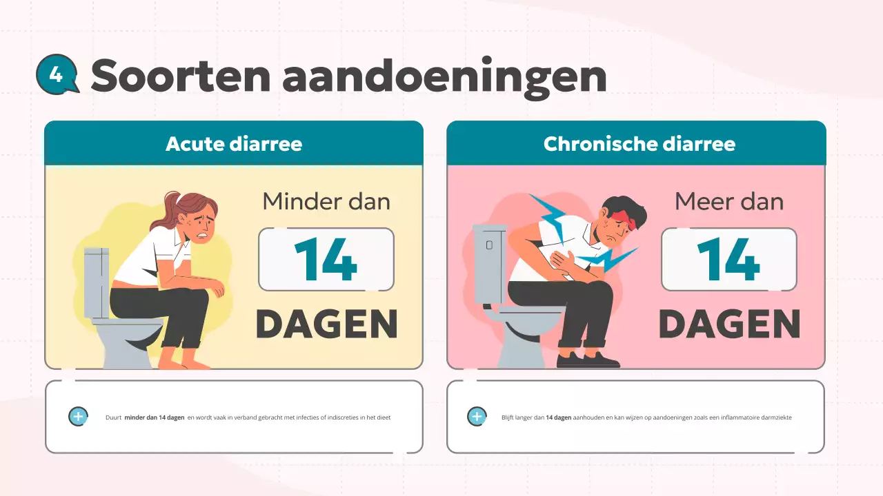 roze blauw schattig medisch onderwijs