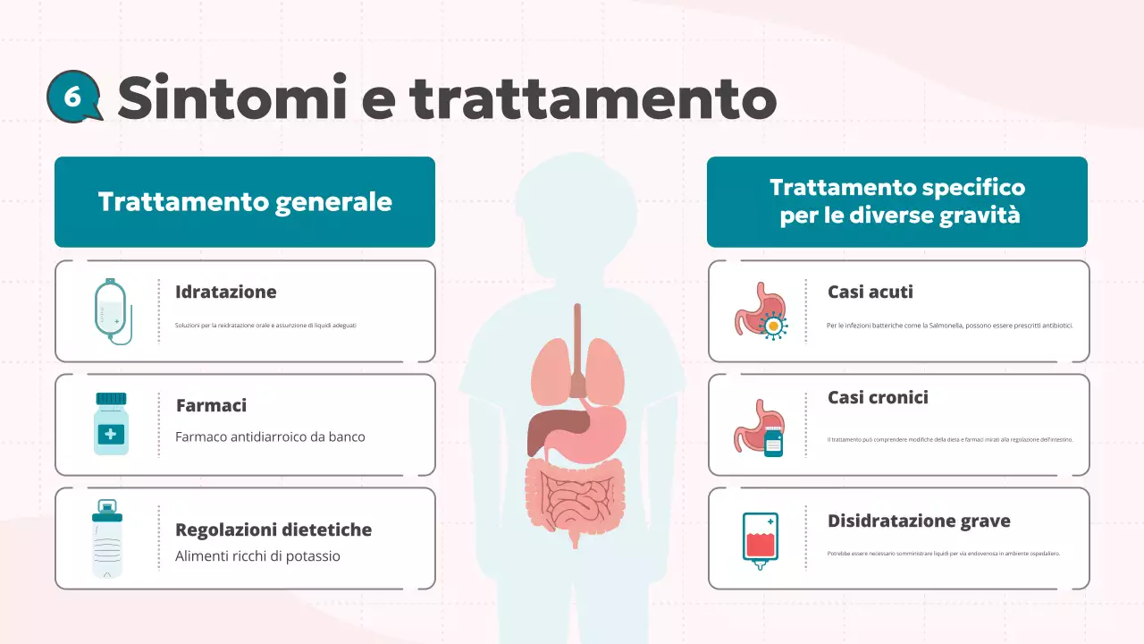 rosa blu carino educazione medica