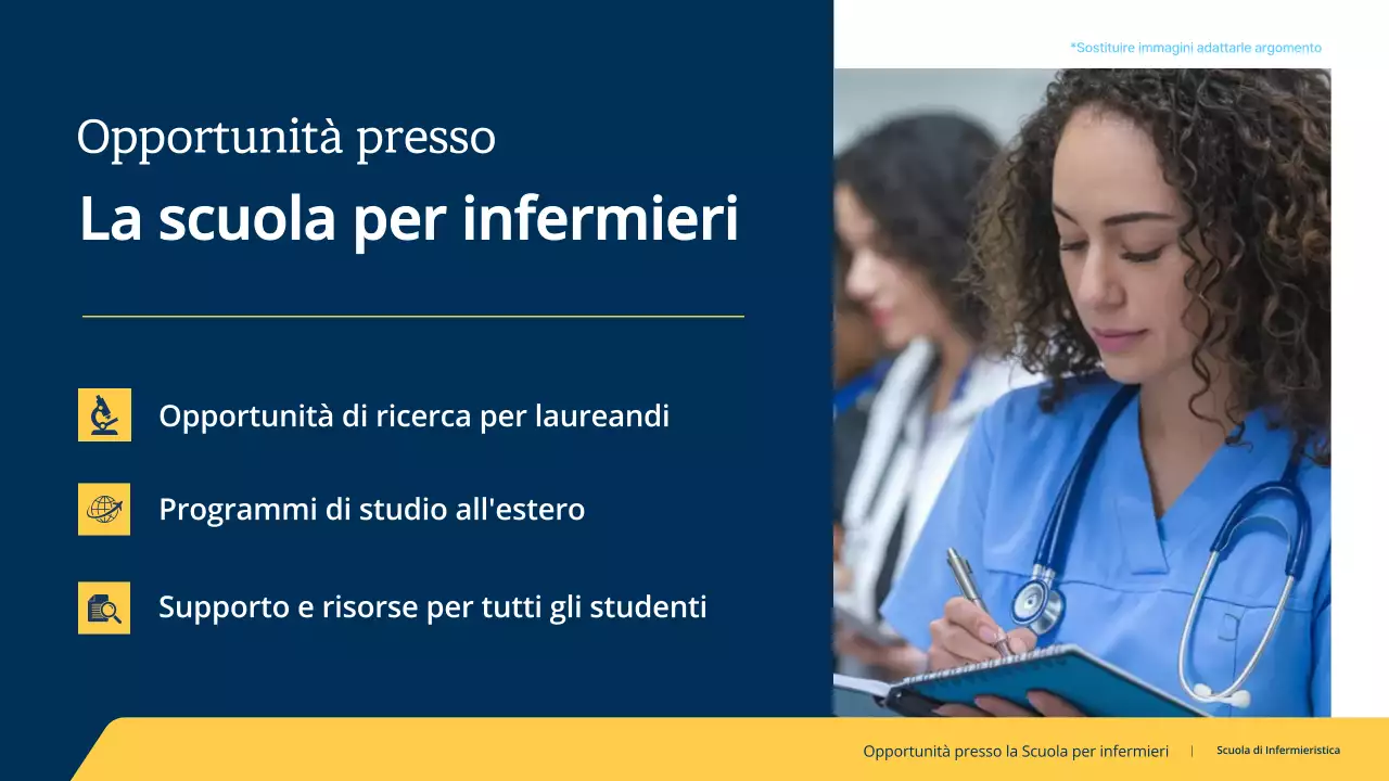 guida all'invito al programma infermieristico professionale della marina