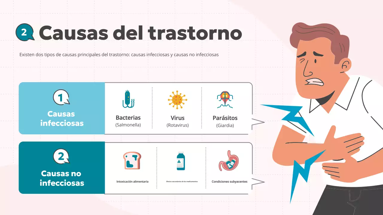 rosa azul lindo educación médica