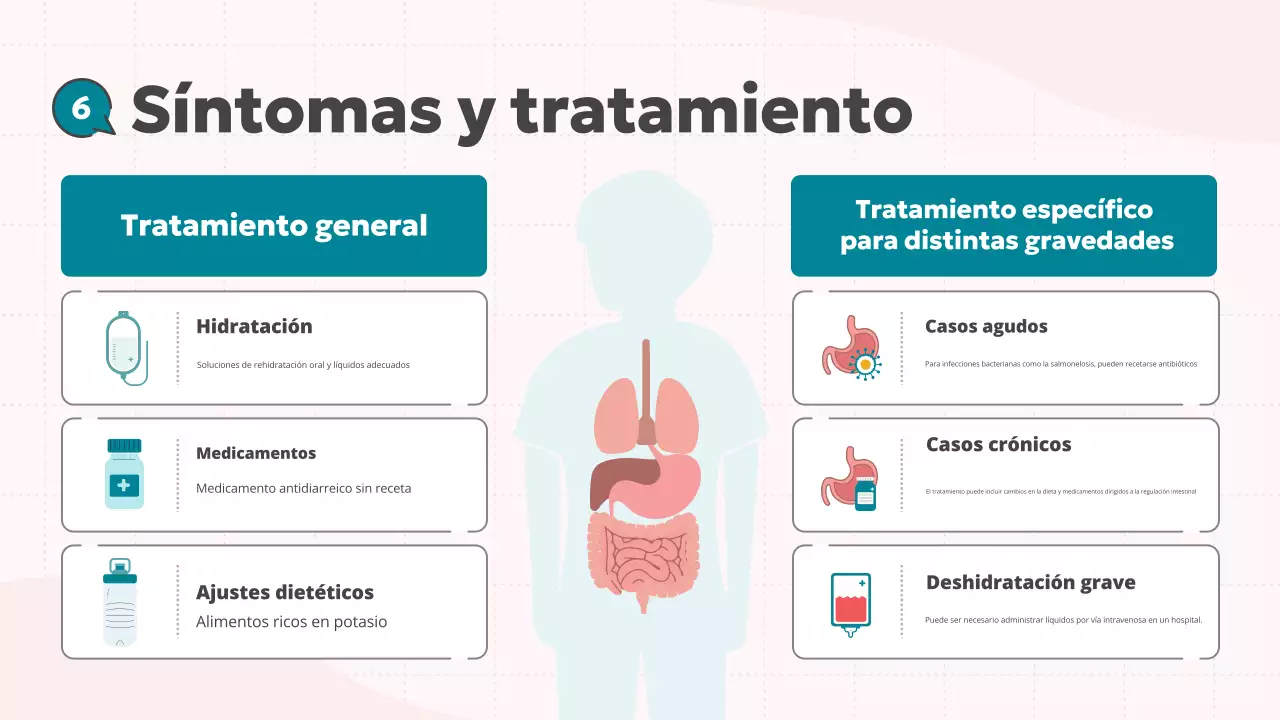 rosa azul lindo educación médica