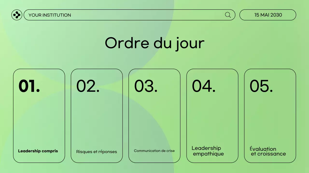 Présentation du webinaire mint modern