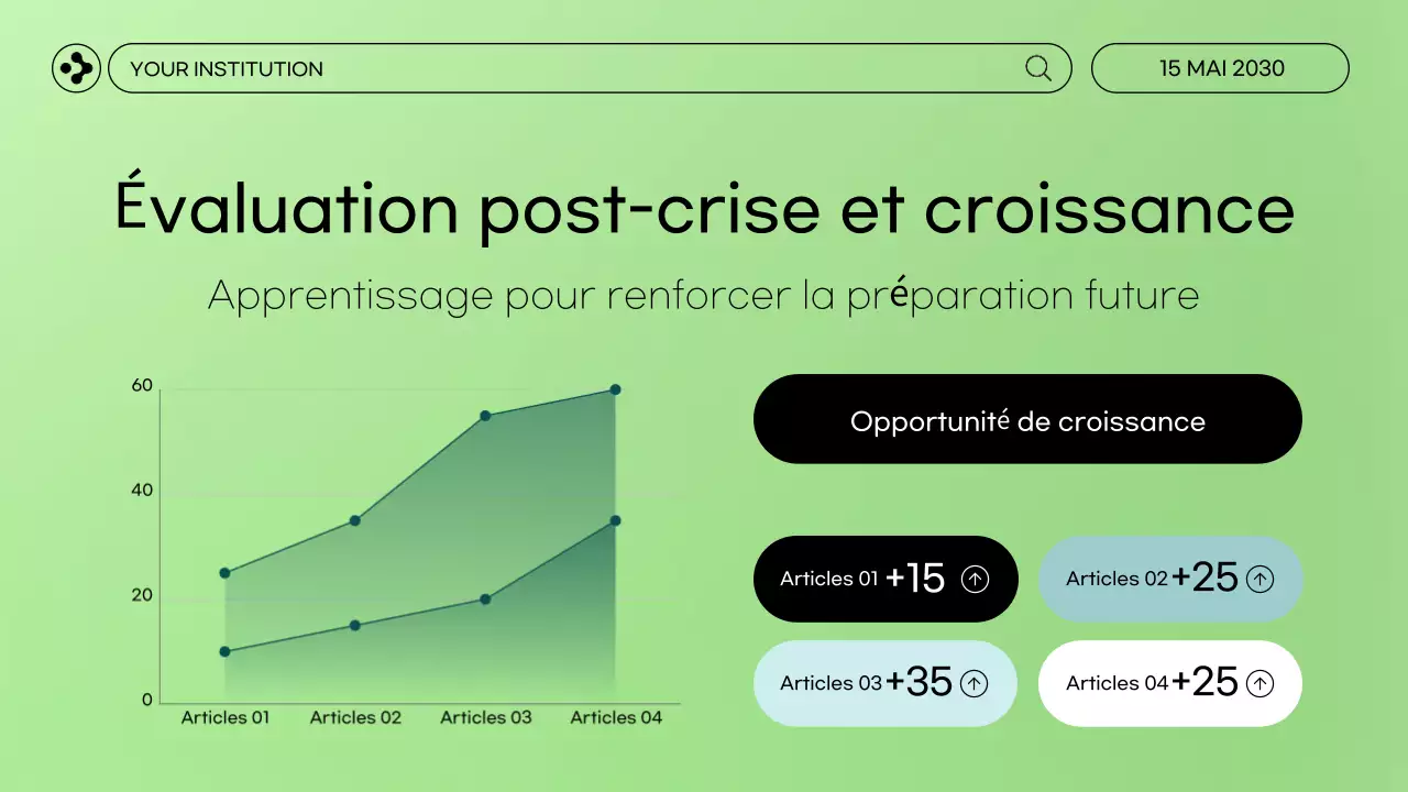 Présentation du webinaire mint modern