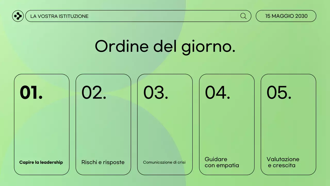 presentazione del webinar menta moderna