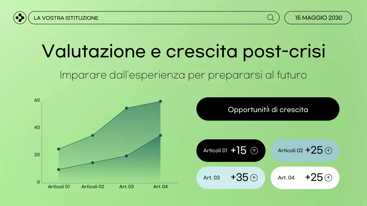 presentazione del webinar menta moderna
