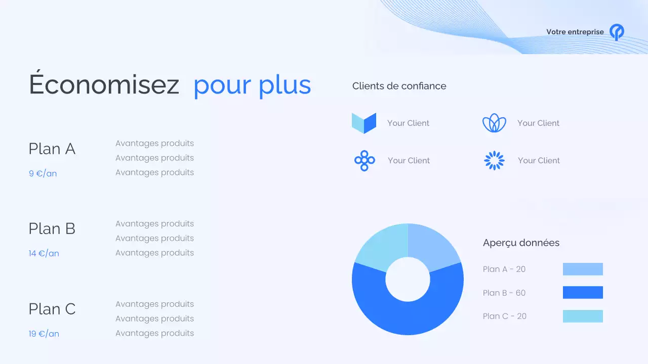 Présentation de la santé moderne