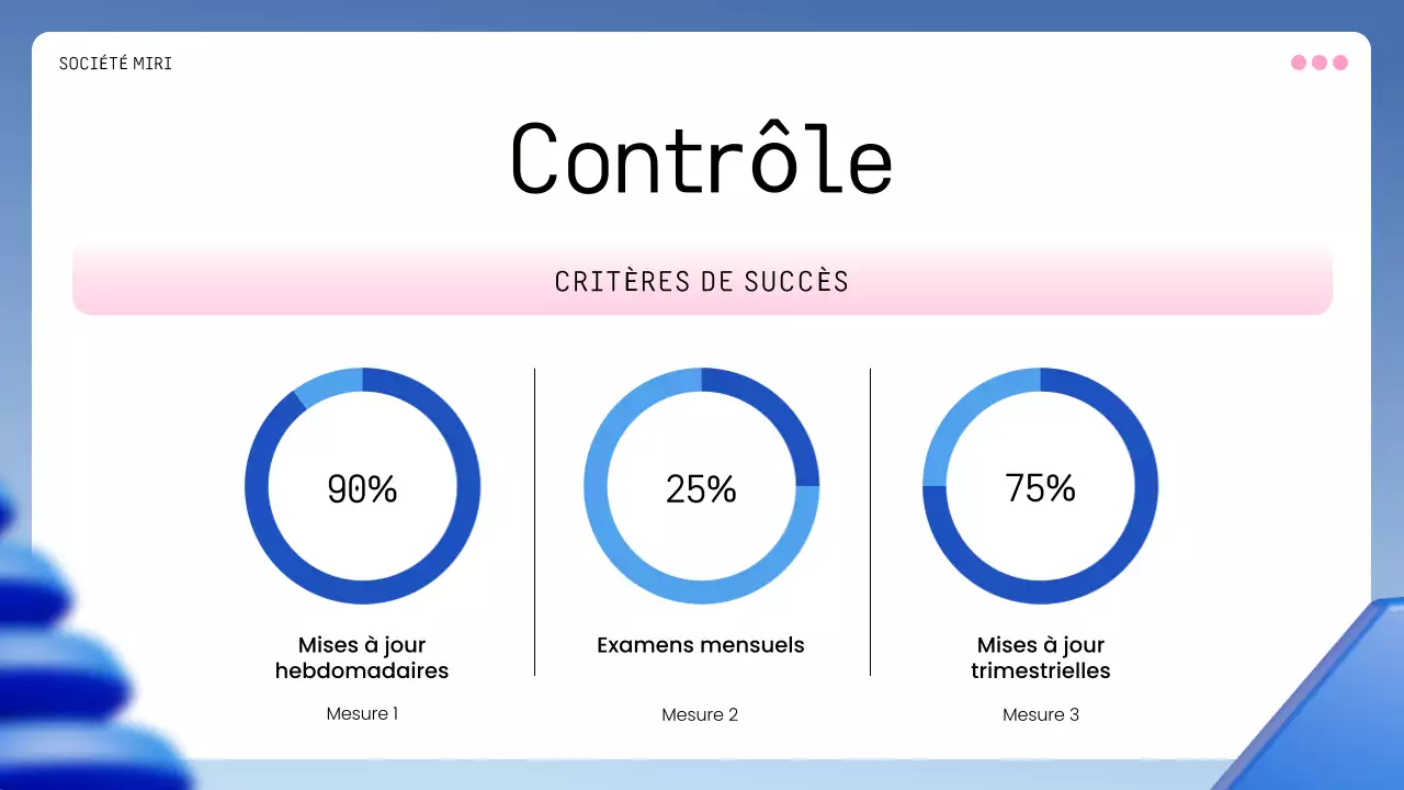 plan d'affaires géométrique bleu