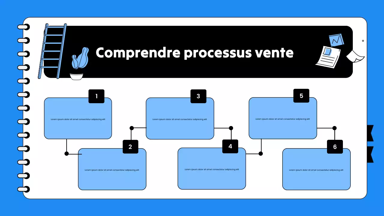 Présentation de la formation à la vente des employés en bleu et blanc