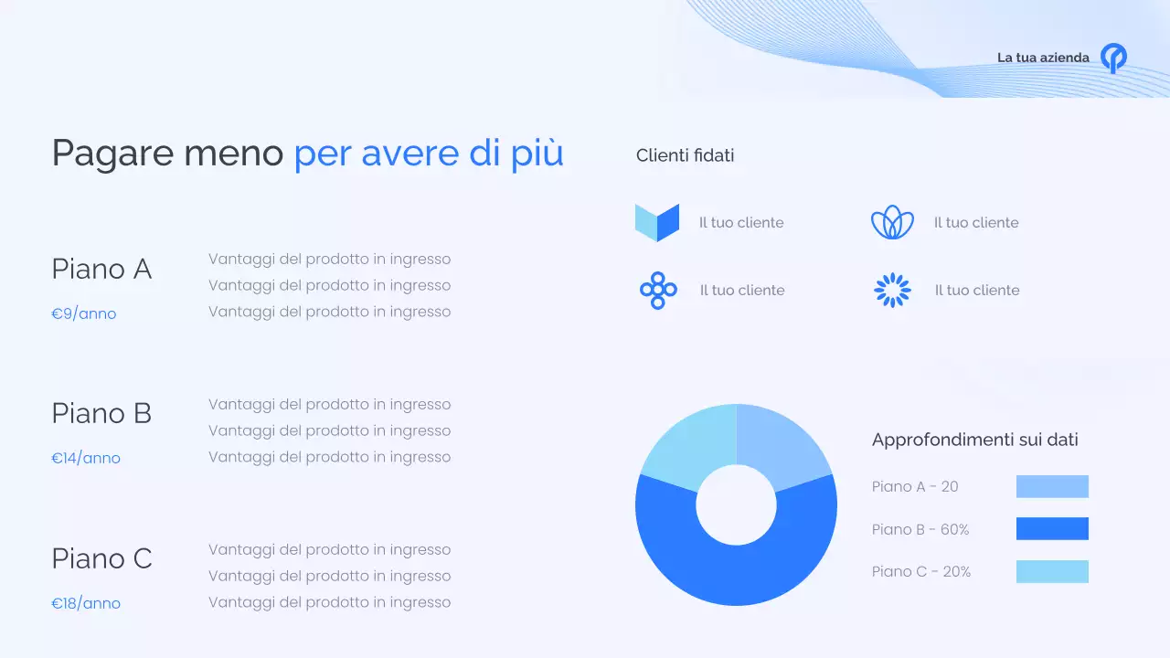 Presentazione della salute moderna