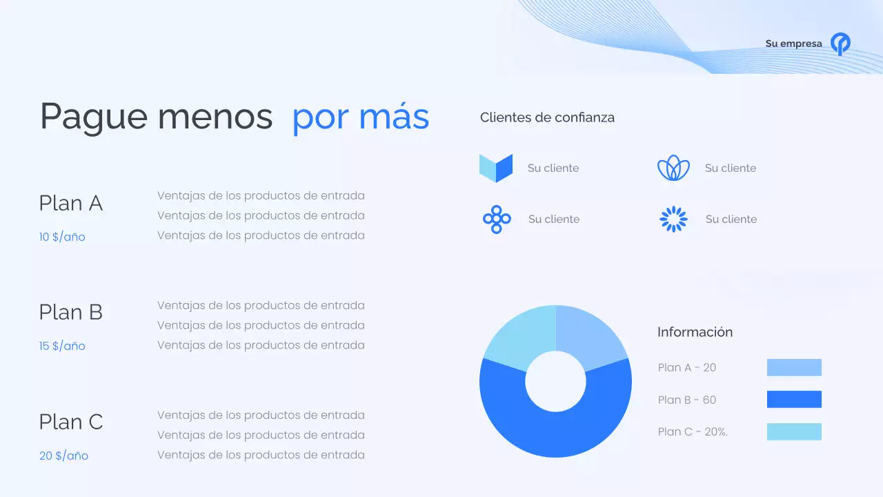 Presentación de la sanidad moderna