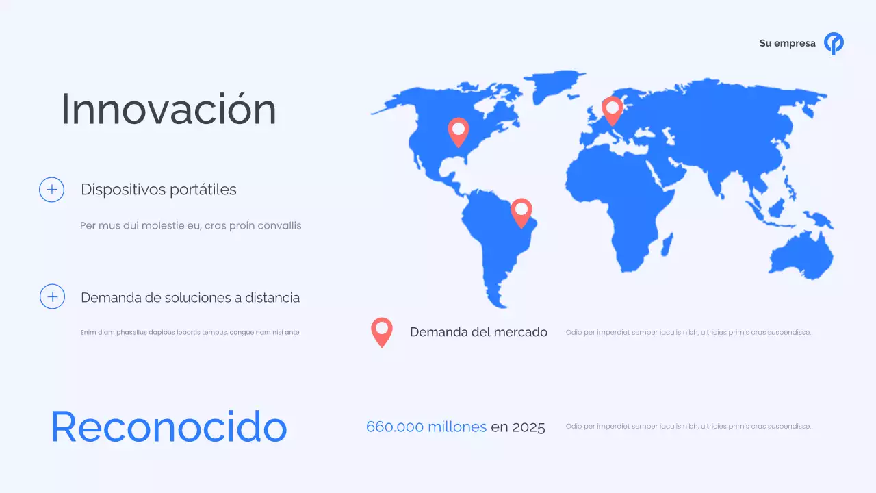 Presentación de la sanidad moderna