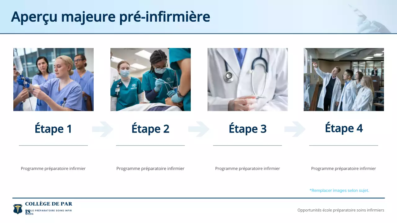 guide d'invitation au programme bleu professionnel de soins infirmiers