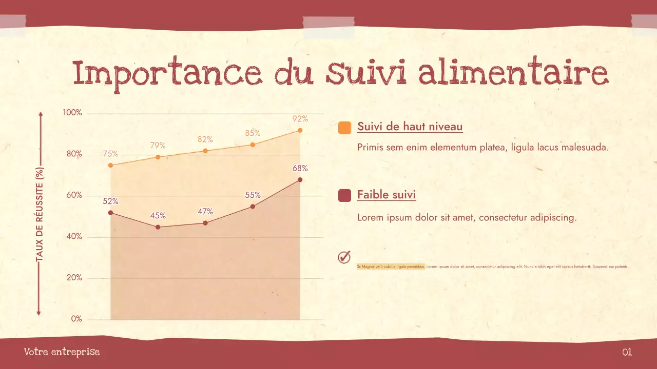 Présentation du guide nutritionnel des aliments