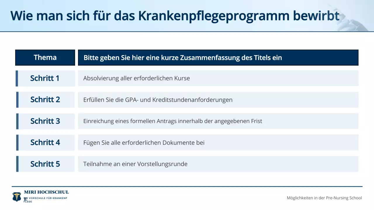 blue professional nursing program einladungsführer