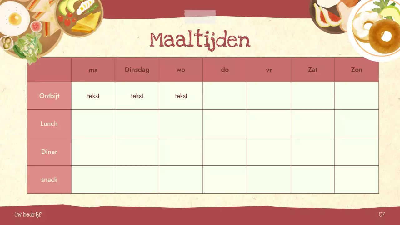 Presentatie Voedingswijzer