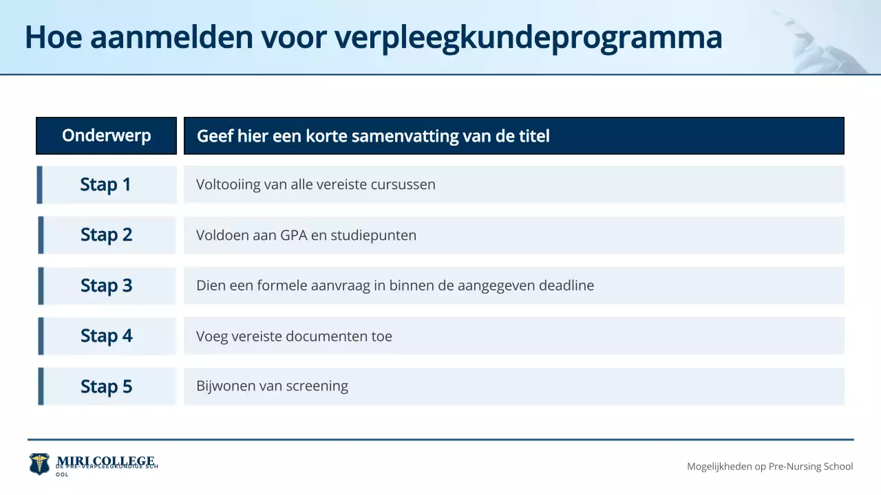 blue professional nursing program invitation guide