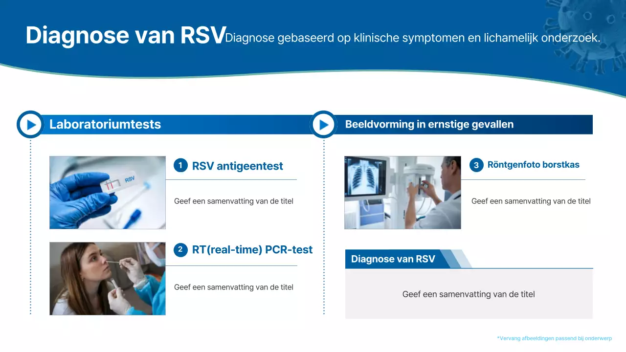 lezing blauwe moderne ademhalingsaandoeningen