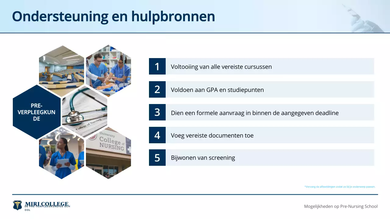 blue professional nursing program invitation guide