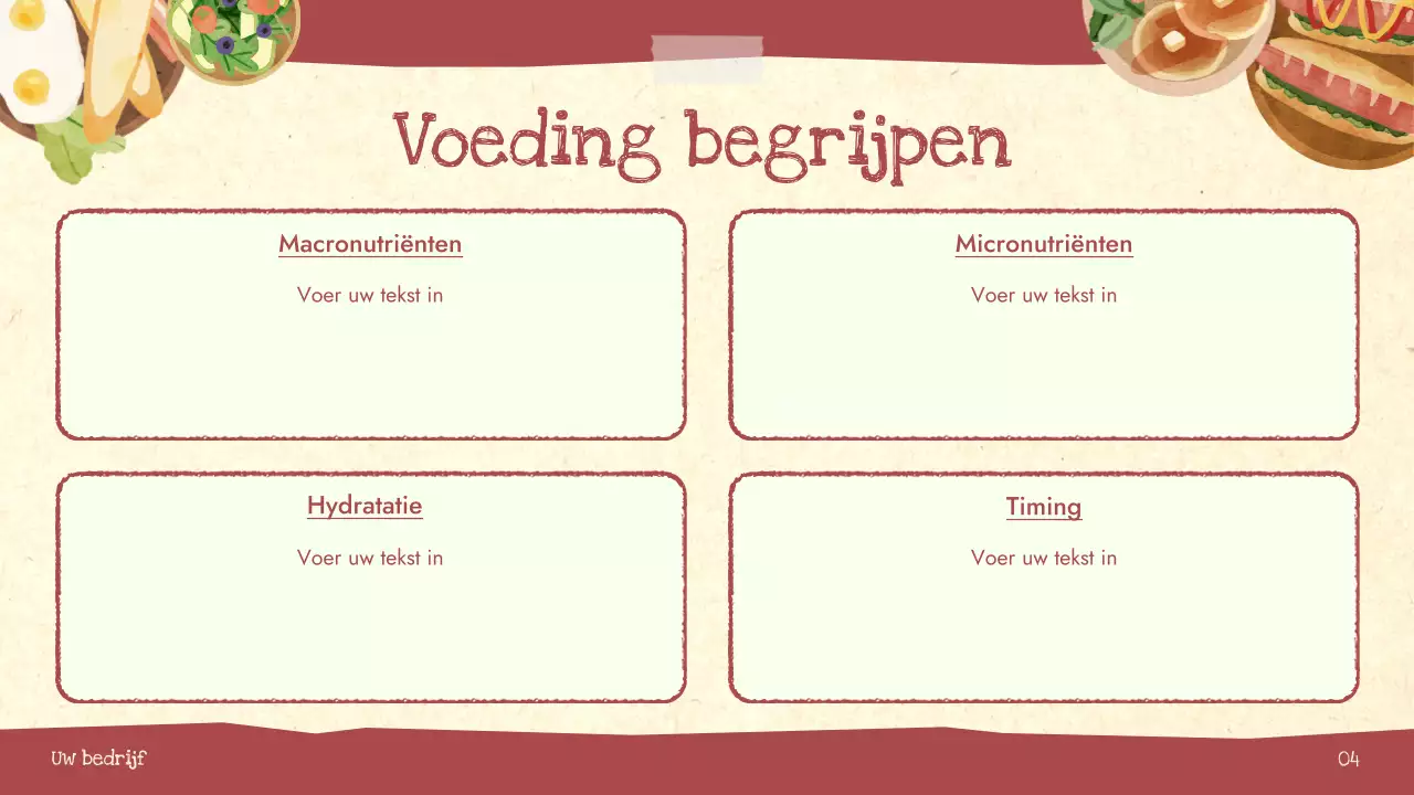 Presentatie Voedingswijzer