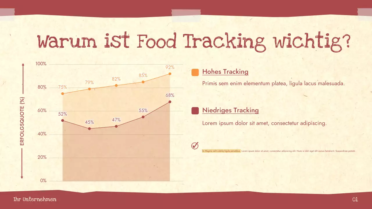 Präsentation des Ernährungsleitfadens für Lebensmittel