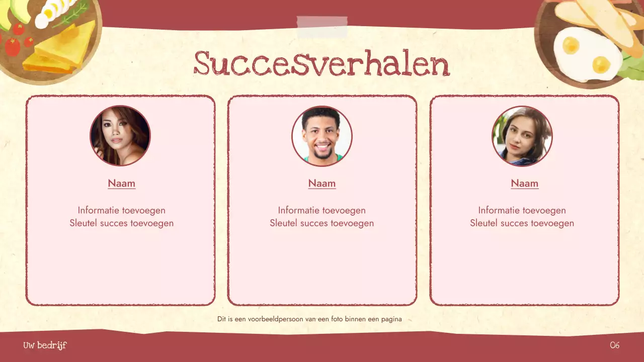 Presentatie Voedingswijzer