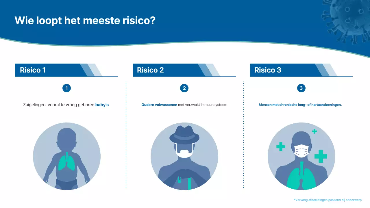 lezing blauwe moderne ademhalingsaandoeningen