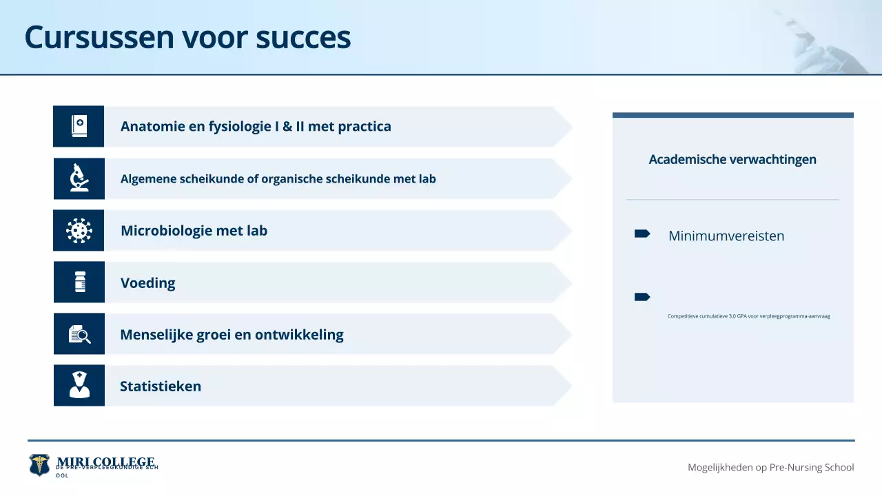 blue professional nursing program invitation guide