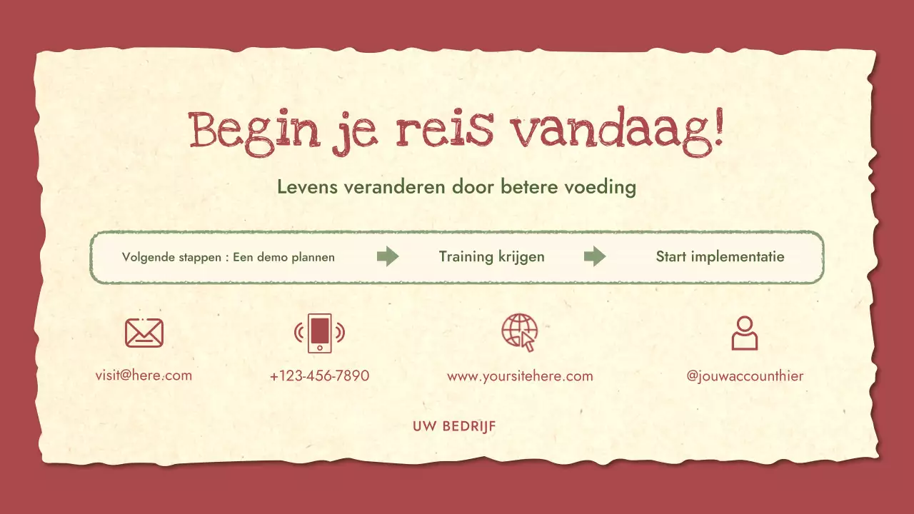 Presentatie Voedingswijzer