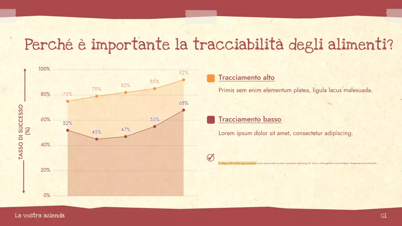 Presentazione della Guida alla nutrizione degli alimenti