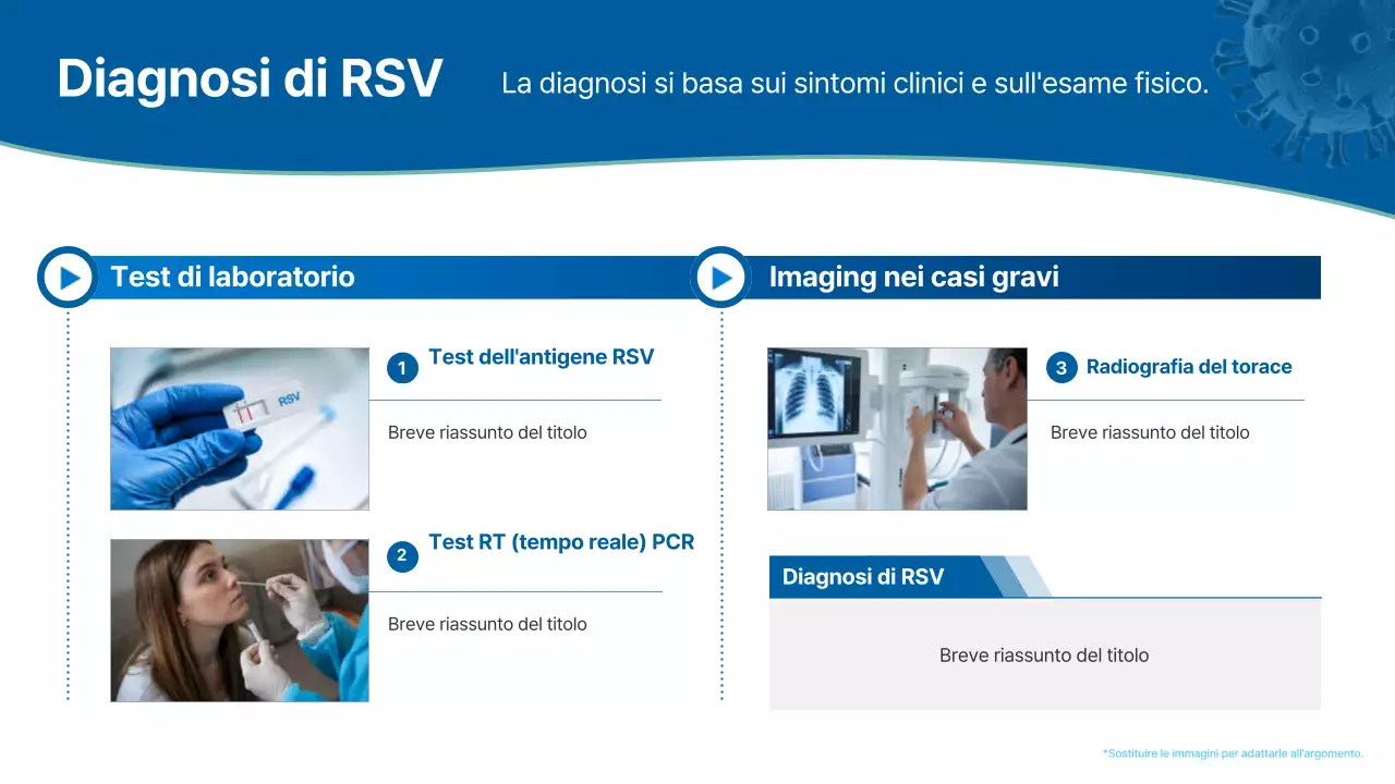 lezione sulle malattie respiratorie moderne blu