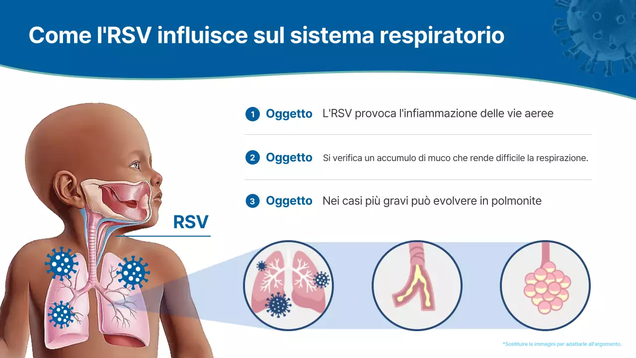 lezione sulle malattie respiratorie moderne blu