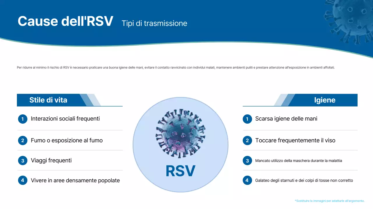 lezione sulle malattie respiratorie moderne blu