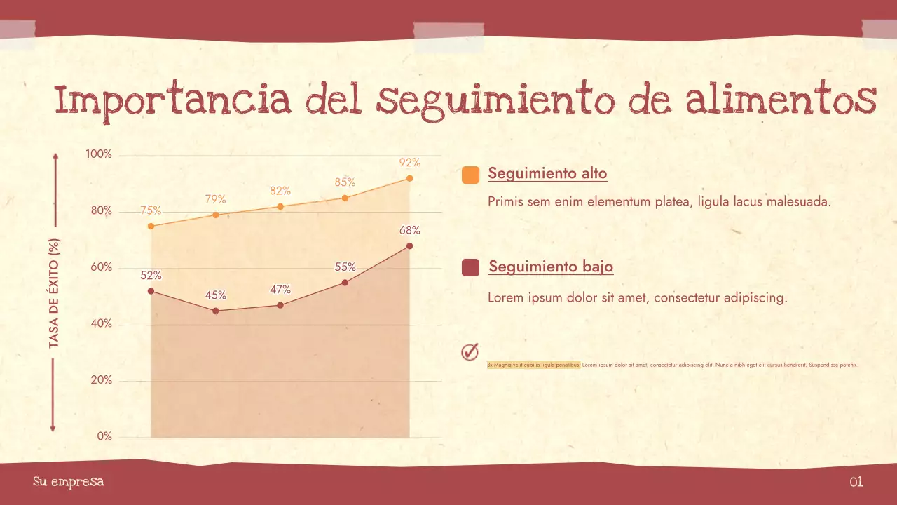 Presentación de la Guía Alimentaria