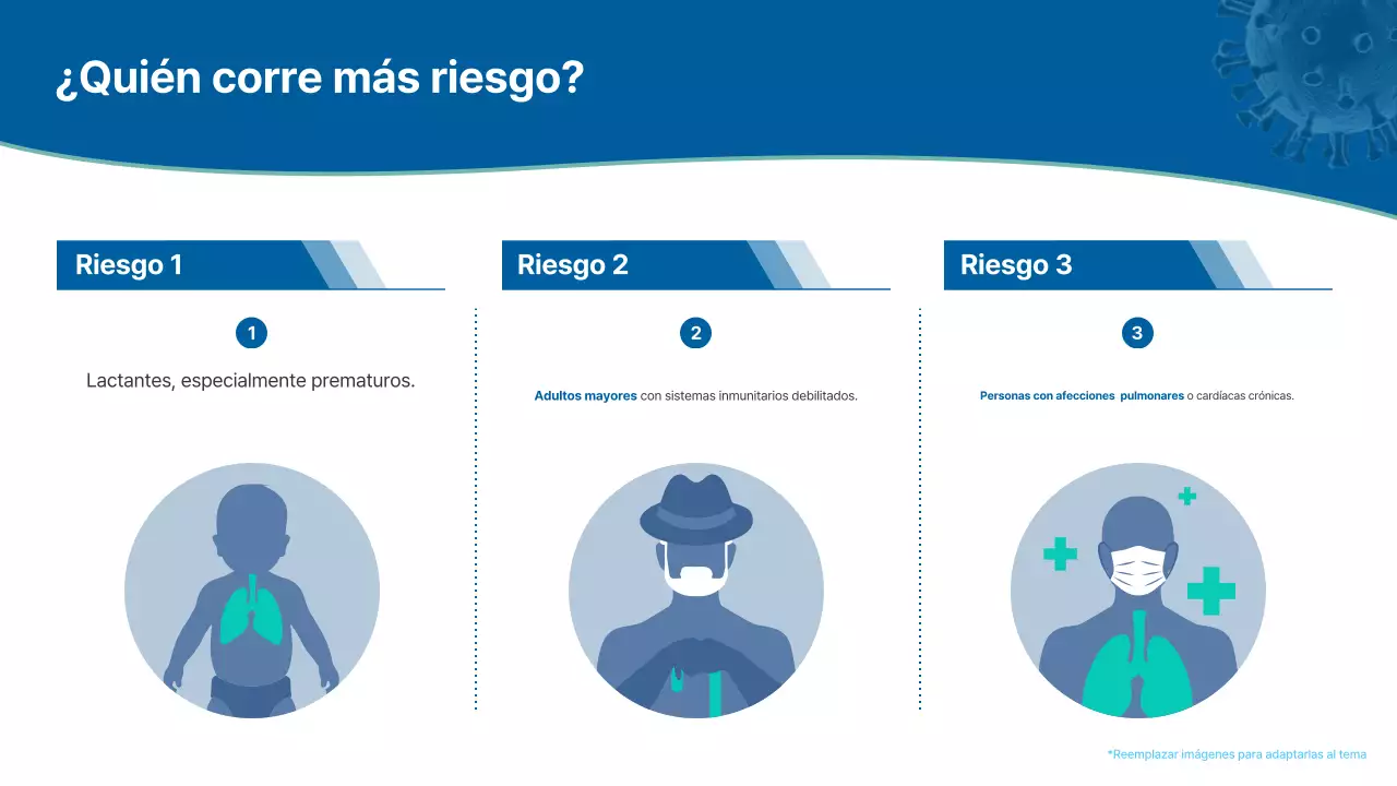 conferencia sobre las enfermedades respiratorias modernas