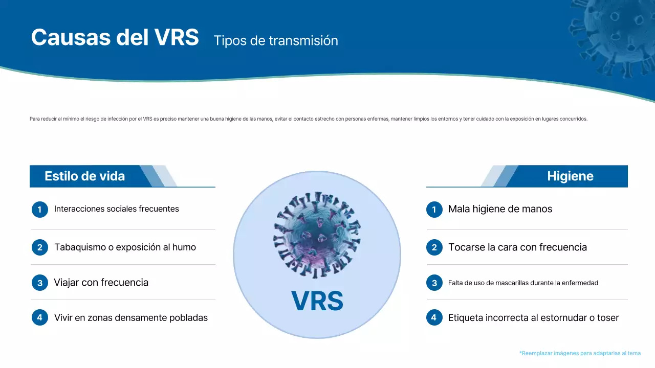 conferencia sobre las enfermedades respiratorias modernas