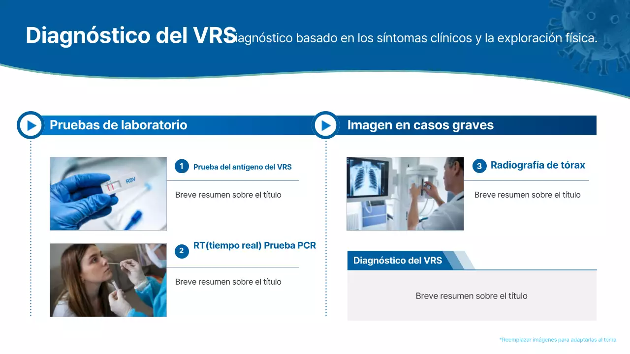 conferencia sobre las enfermedades respiratorias modernas