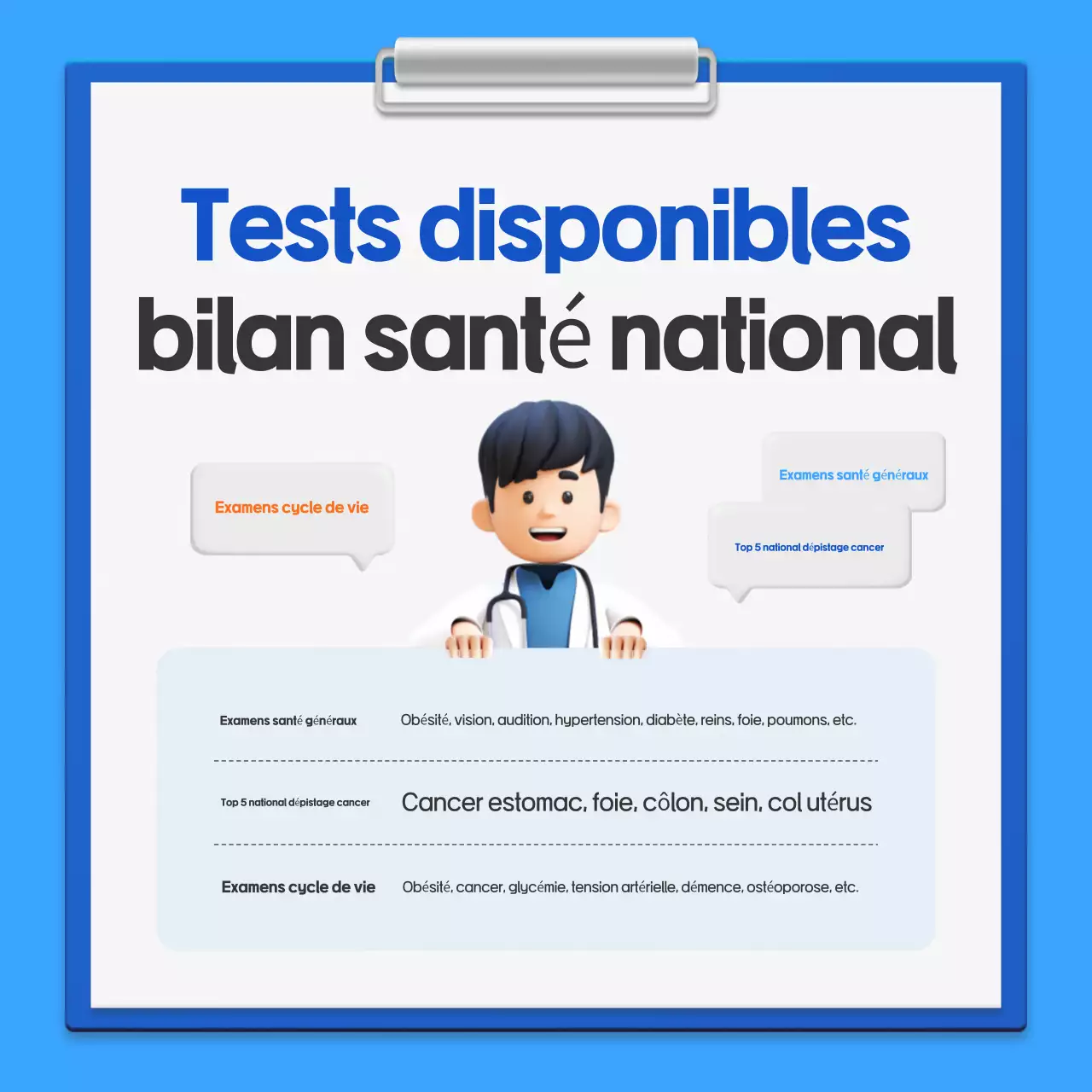 Guide de la campagne nationale de bilans de santé de Blue