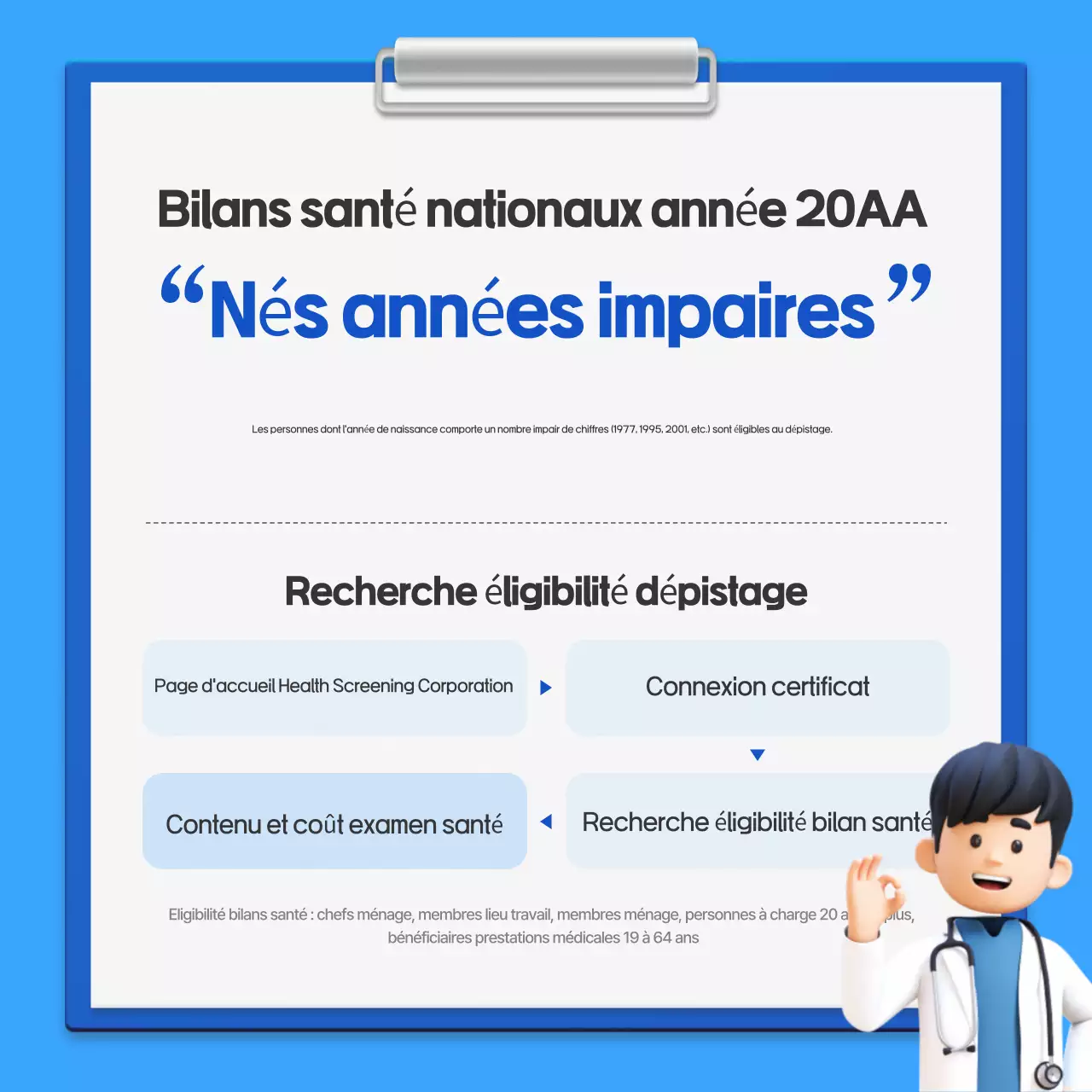 Guide de la campagne nationale de bilans de santé de Blue