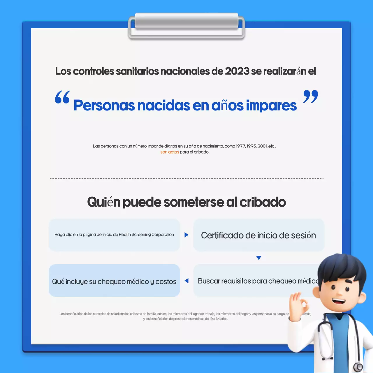 Guía de la sencilla campaña nacional de chequeo médico de Blue