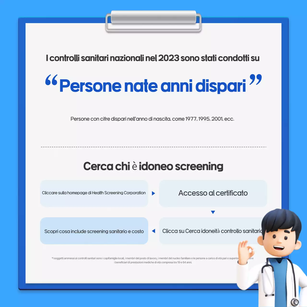 Una guida alla semplice campagna di controllo sanitario nazionale di Blue's