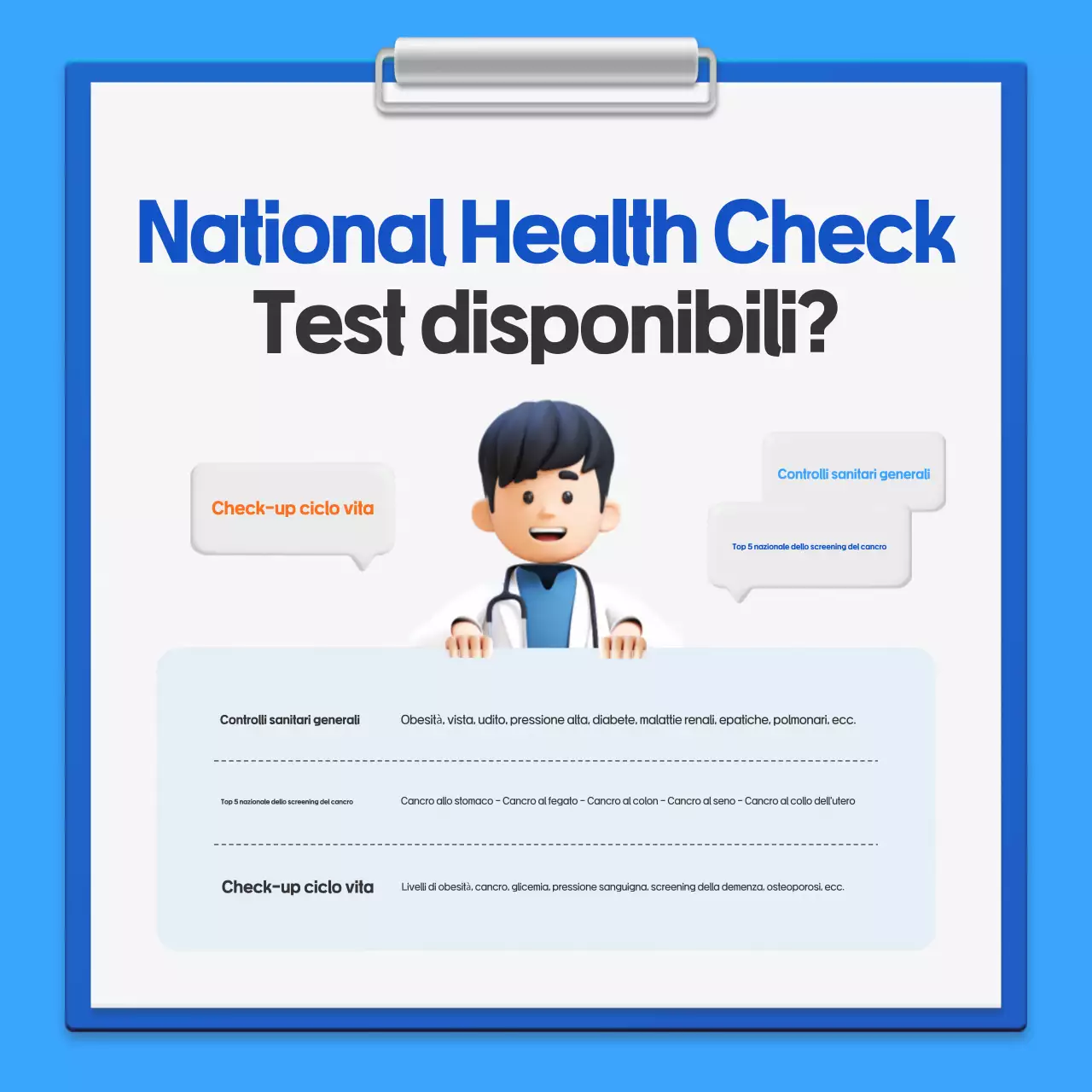 Una guida alla semplice campagna di controllo sanitario nazionale di Blue's