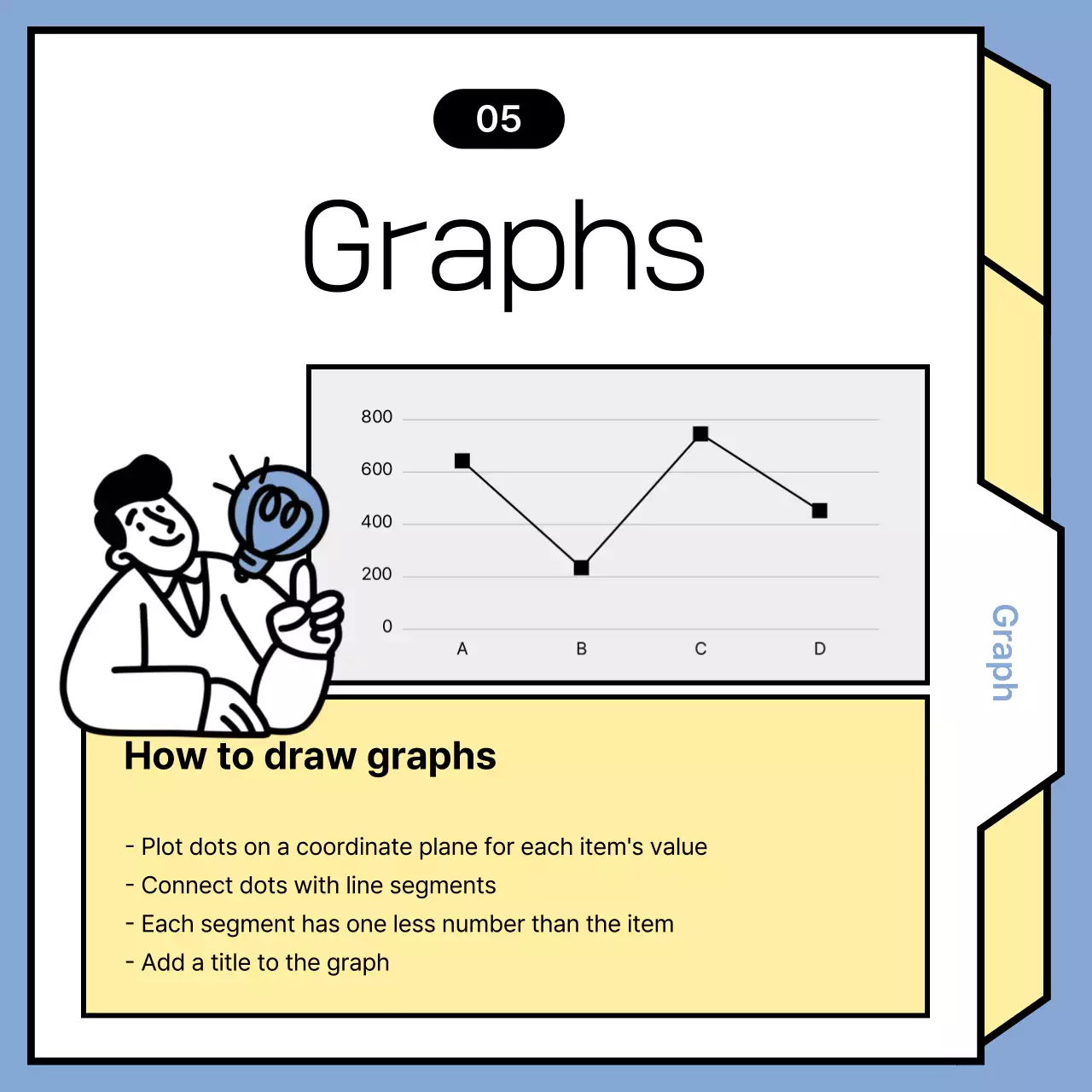 Anúncios de notícias minimalistas em azul claro
